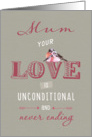 Mum, your Love is unconditional, Happy Mother’s Day card