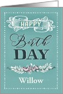 Customizable, Happy Birthday, Word-Art, Floral, Trendy, Mint card