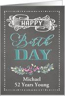 Name and Age Customizable, Happy Birthday, Retro Design card