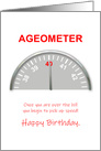 40th Birthday, Ageometer Reading card
