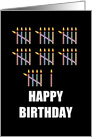 36th Birthday with Counting Candles card