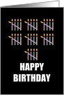 35th Birthday with Counting Candles card