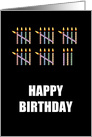 28th Birthday with Counting Candles card
