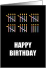 29th Birthday with Counting Candles card