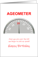 36th Birthday, Ageometer Reading card