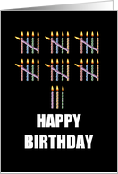 33rd Birthday with Counting Candles card