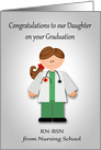Congratulations to Our Daughter on Graduation from Nursing School card