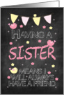 Sister Birthday Chalkboard With Little Birds Flowers And Banners card