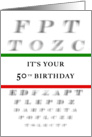 Happy 50th Birthday, Eye Chart card