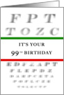 Happy 99th Birthday, Eye Chart card