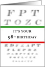 Happy 98th Birthday, Eye Chart card