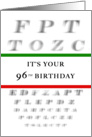 Happy 96th Birthday, Eye Chart card