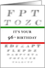 Happy 96th Birthday, Eye Chart card