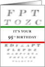 Happy 95th Birthday, Eye Chart card