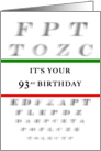 Happy 93rd Birthday, Eye Chart card