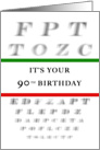 Happy 90th Birthday, Eye Chart card