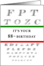 Happy 88th Birthday, Eye Chart card