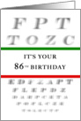 Happy 86th Birthday, Eye Chart card