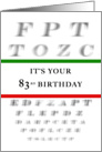 Happy 83rd Birthday, Eye Chart card