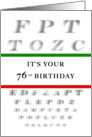 Happy 76th Birthday, Eye Chart card