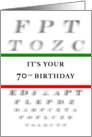 Happy 70th Birthday, Eye Chart card