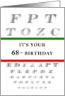 Happy 68th Birthday, Eye Chart card
