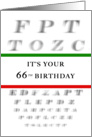 Happy 66th Birthday, Eye Chart card