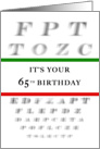 Happy 65th Birthday, Eye Chart card