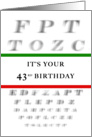 Happy 43rd Birthday, Eye Chart card