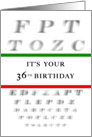 Happy 36th Birthday, Eye Chart card