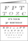 Happy 31st Birthday, Eye Chart card