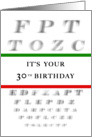 Happy 30th Birthday, Eye Chart card