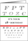 Happy 28th Birthday, Eye Chart card
