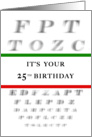 Happy 25th Birthday, Eye Chart card