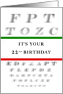 Happy 22nd Birthday, Eye Chart card
