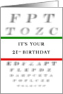 Happy 21st Birthday, Eye Chart card