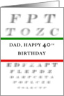 Dad Happy 40th Birthday, Eye Chart card