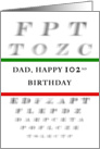 Dad Happy 102nd Birthday, Eye Chart card