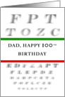 Dad Happy 100th Birthday, Eye Chart card