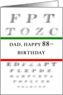 Dad Happy 88th Birthday, Eye Chart card