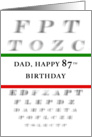 Dad Happy 87th Birthday, Eye Chart card