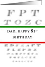 Dad Happy 81st Birthday, Eye Chart card