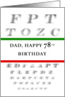 Dad Happy 78th Birthday, Eye Chart card