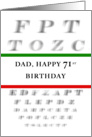 Dad Happy 71st Birthday, Eye Chart card