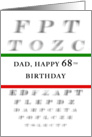 Dad Happy 68th Birthday, Eye Chart card