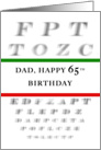 Dad Happy 65th Birthday, Eye Chart card
