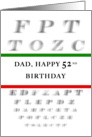 Dad Happy 52nd Birthday, Eye Chart card