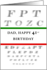 Dad Happy 41st Birthday, Eye Chart card