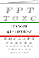 Happy 42nd Birthday, Eye Chart card