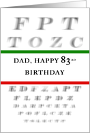 Dad Happy 83rd Birthday, Eye Chart card